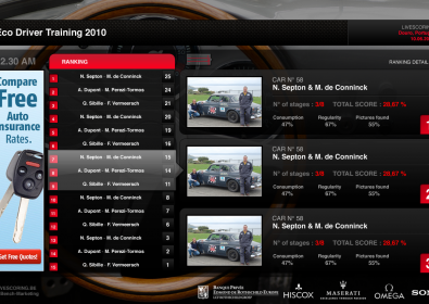 interactive roadbooks - Michelin, Firestone